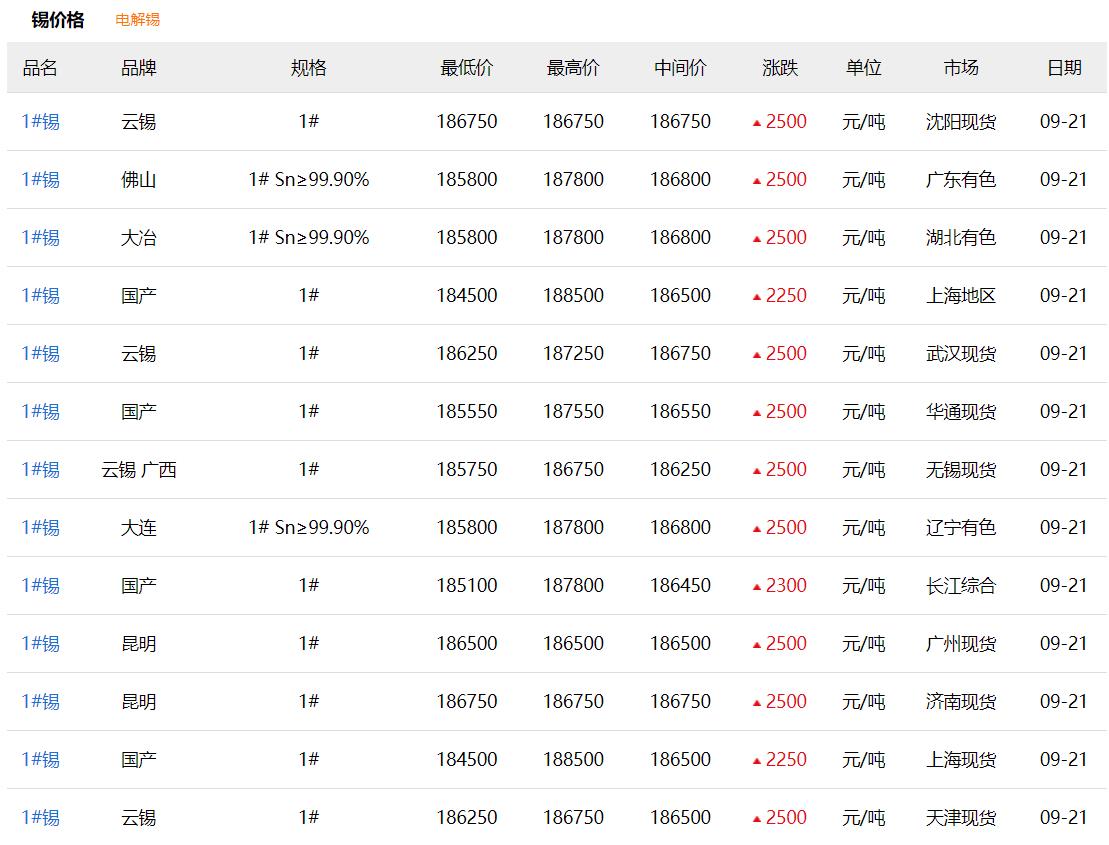 9792b0b549e396adb21fab18fc4c4ba